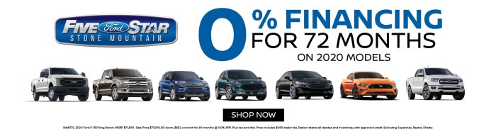 Does ford canada have 0 financing