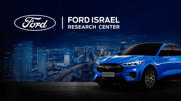 Does ford cars support israel