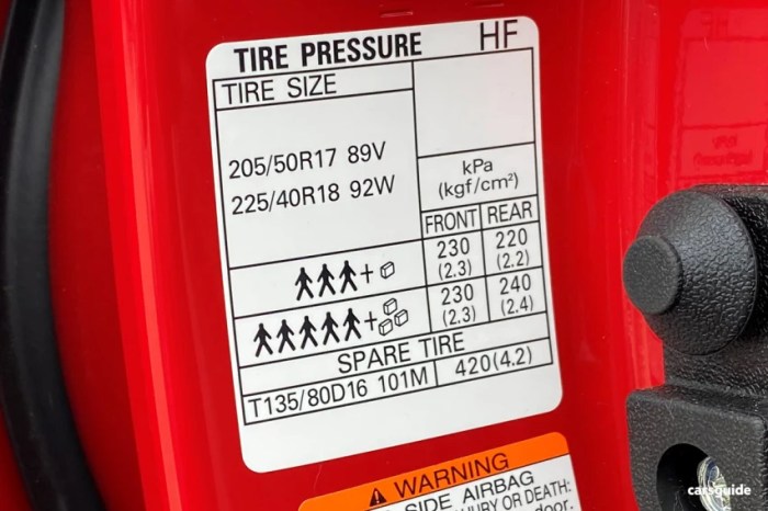 What should subaru tire pressure be