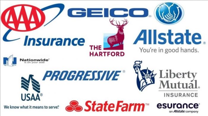 A list of cheap car insurance companies