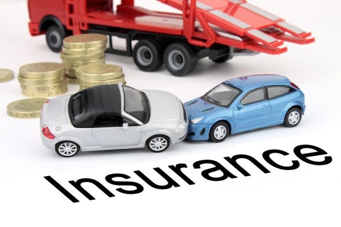 Lowest priced car insurance