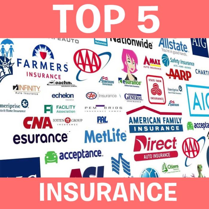 Top cheap insurance companies