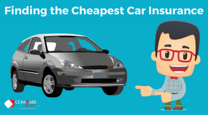 Most inexpensive car insurance