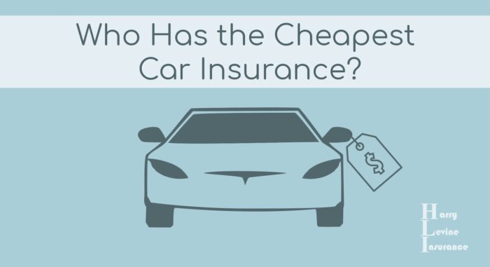 Whos the cheapest car insurance