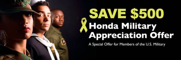 Does honda give military discount