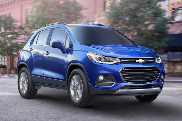Does chevrolet trax have awd