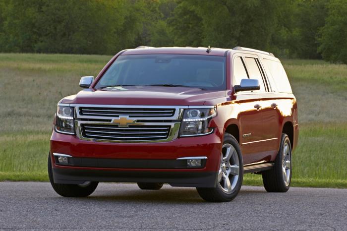 How much is a chevrolet suburban