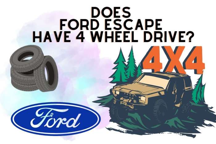 Does ford escape have 4 wheel drive