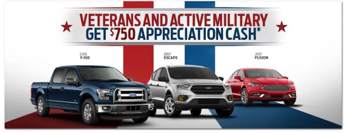 Does ford give military discounts on service