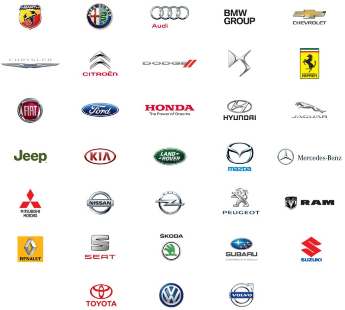 Which cars are owned by vw