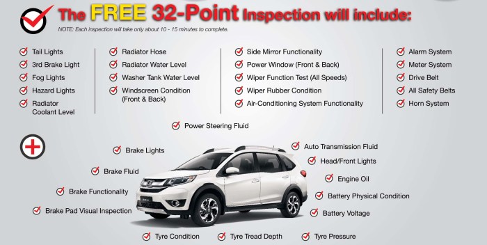 Does honda dealership do state inspections