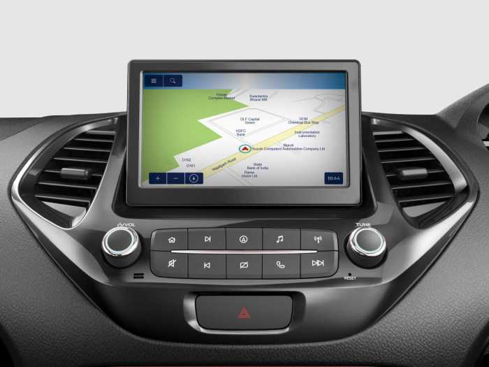 Does ford charge for navigation