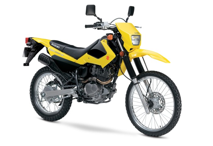 What does drx stand for suzuki