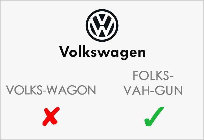 How volkswagen is pronounced