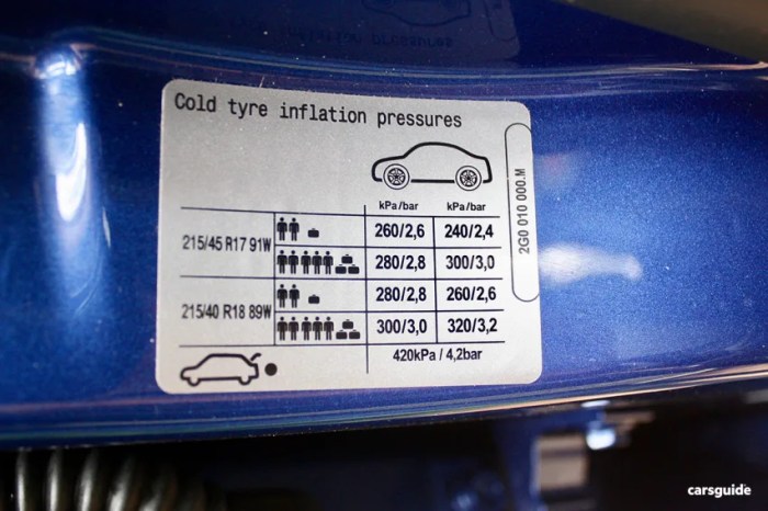 What should the tyre pressure be on a volkswagen polo