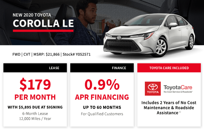 Does toyota buy out leases