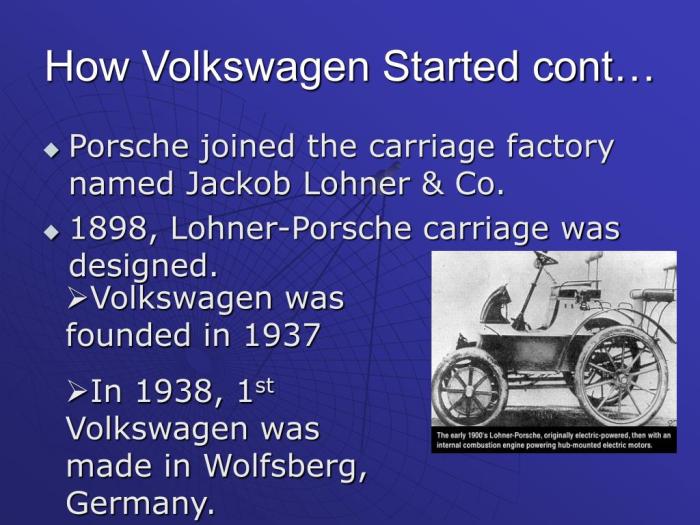 How volkswagen started