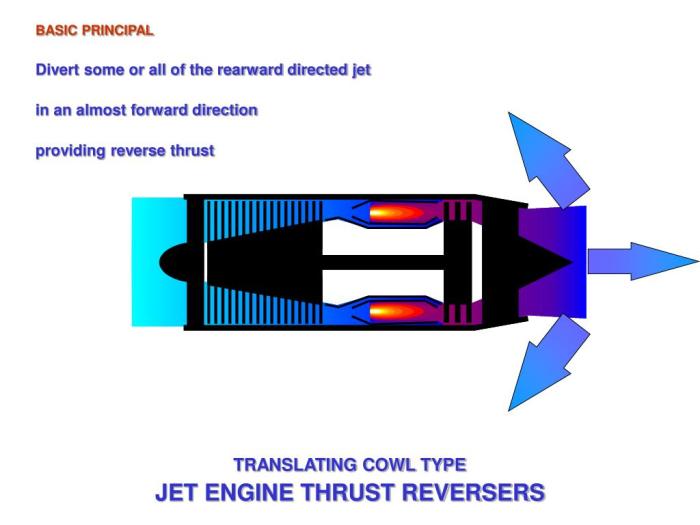 Does honda jet have reverse thrust