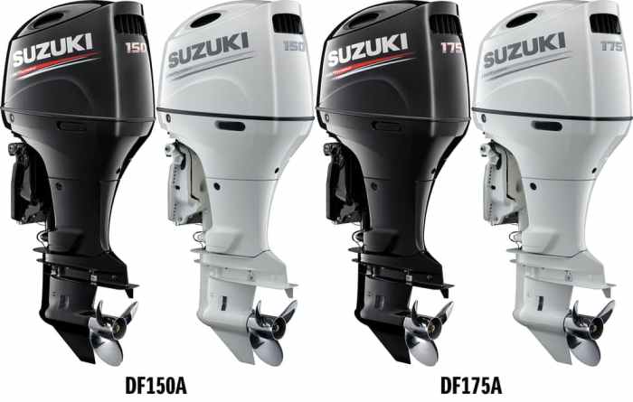 Does suzuki offer financing for outboard motors