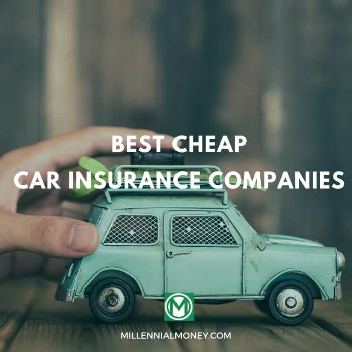 Lowest car insurance companies