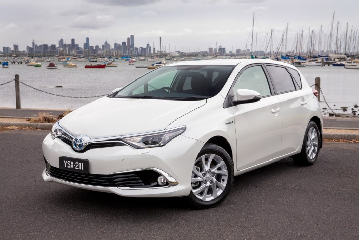 Used Toyota Corolla A Comprehensive Guide 2 Used toyota corolla